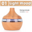 300ml USB Air Humidifier Electric Aroma Diffuser