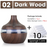 300ml USB Air Humidifier Electric Aroma Diffuser