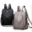 New Women's Multifunction Backpack