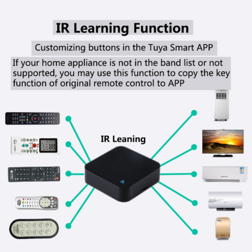 IR Remote Control Smart WiFi Universal Infrared Tuya