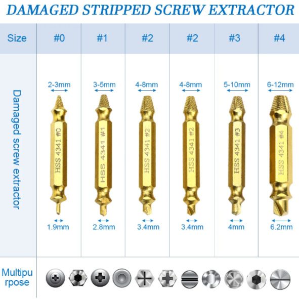 NINDEJIN Damaged Screw Extractor Drill Bit Set