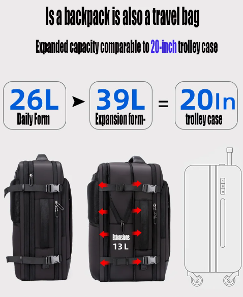 Backpack Travel Men Business Expandable USB Bag