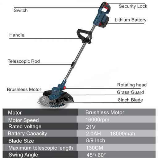 Brushless Electric Lawn Mower