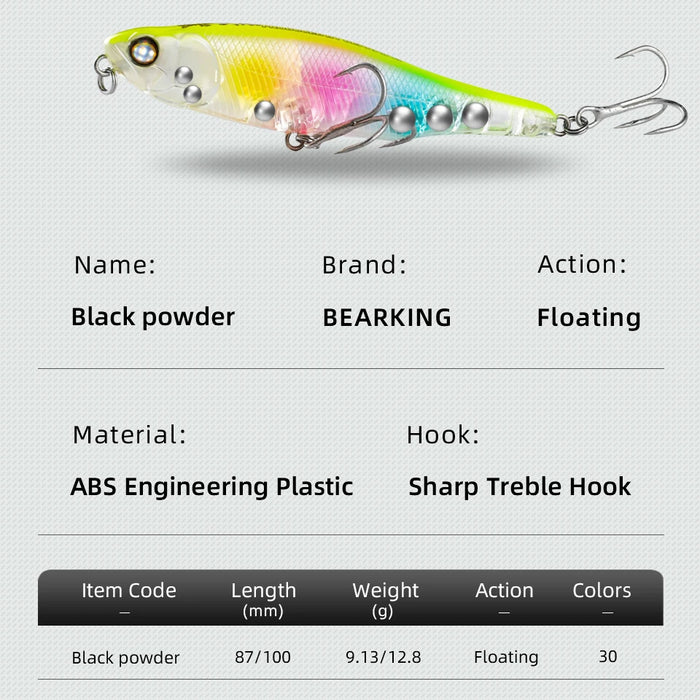 BEARKING BLACK POWDER Fishing Lures