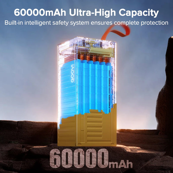 60000mAh Power Bank