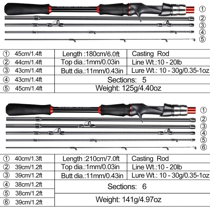 Sougayilang Carbon Fiber Lure Fishing Rod