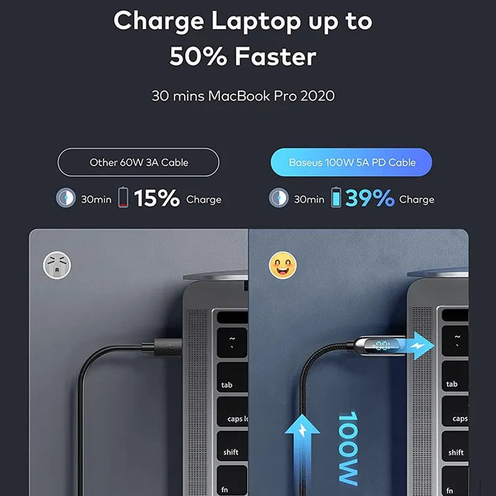 Baseus Digital Display USB Type-C to USB-C Cable