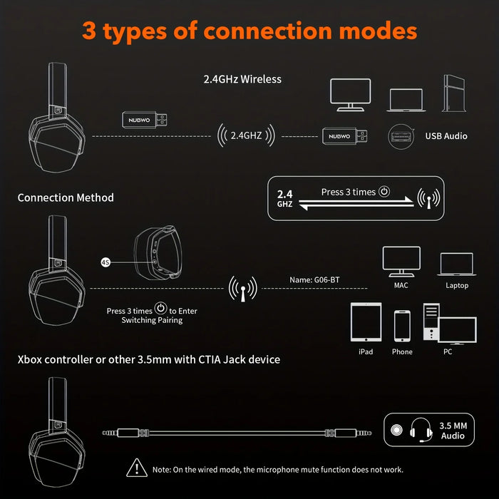 NUBWO G06 Gaming Headset