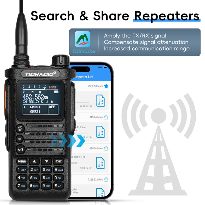 TIDRADIO 2nd Gen TD-H8 10W Professional Walkie Talkie