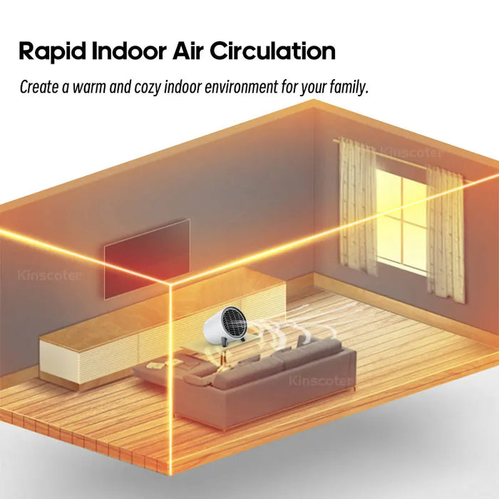 600W Mini Heater