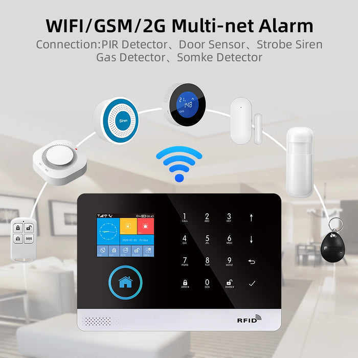 PGST 103 Home Security System