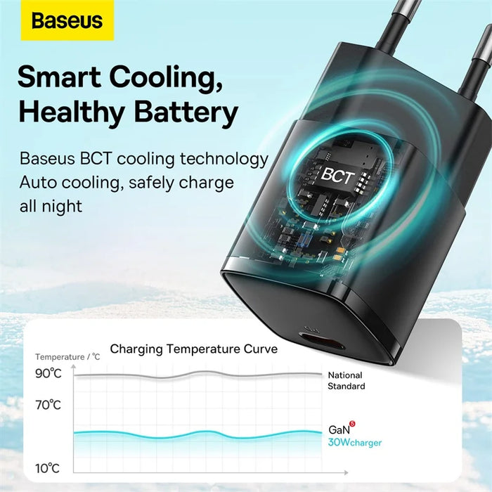 Baseus 30W GaN Charger PD Charger