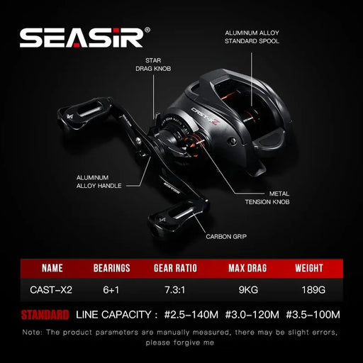 SEASIR Cast X2 Baitcasting Reel