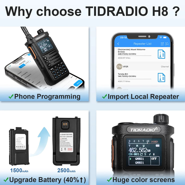 TIDRADIO 2nd Gen TD-H8 10W Professional Walkie Talkie