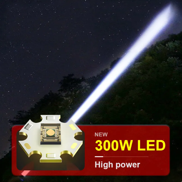 Powerful LED Flashlight