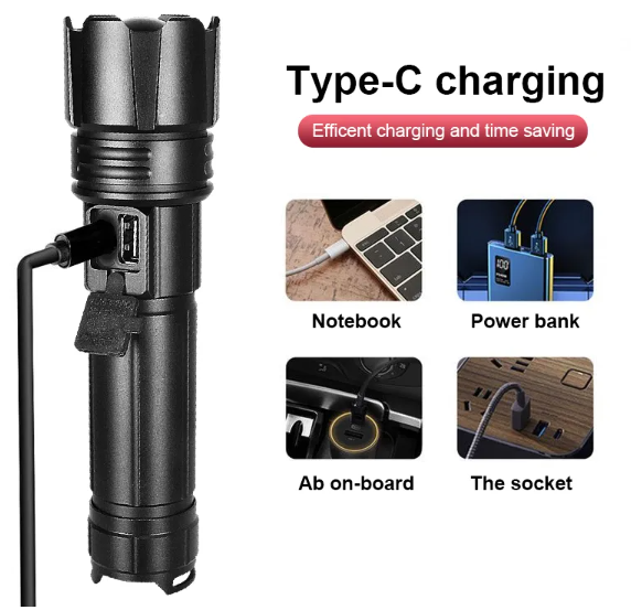 Powerful LED Flashlight