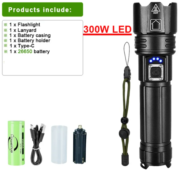 Powerful LED Flashlight