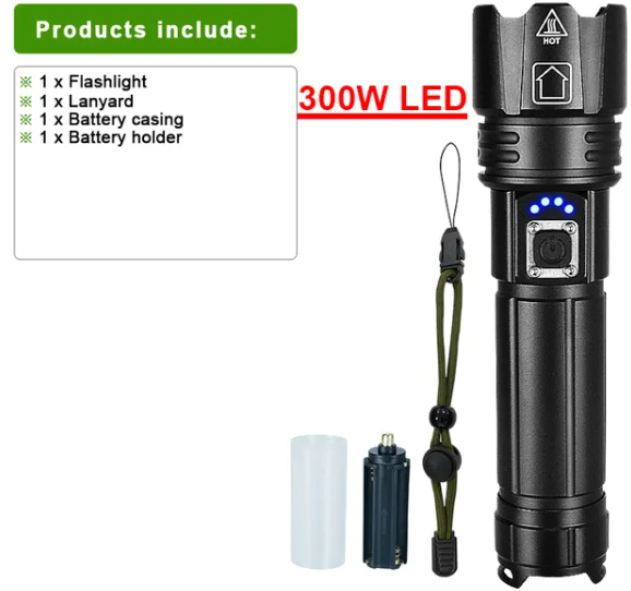 Powerful LED Flashlight