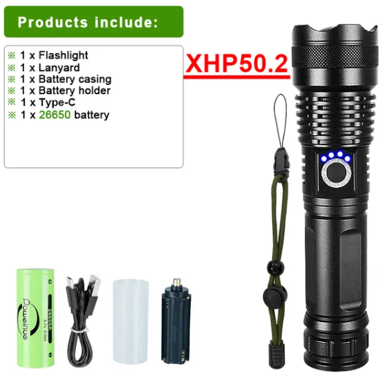 Powerful LED Flashlight